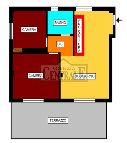 Agenzia Immobiliare Centrale Sanremo